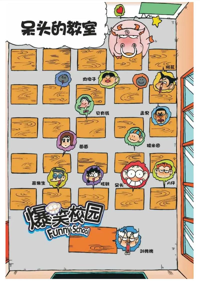 校园乱系列全文在线阅读 - 热门章节免费看