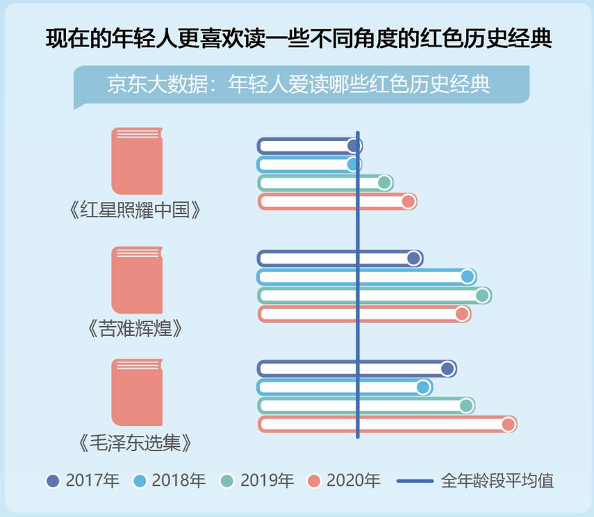 大团结在线阅读 - 完整版免费章节