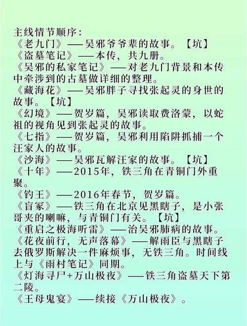 盗墓笔记全集在线阅读 | 南派三叔经典小说免费看